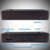 DearTronics Max Swivel Security Camera with Rotatable 180° Lens